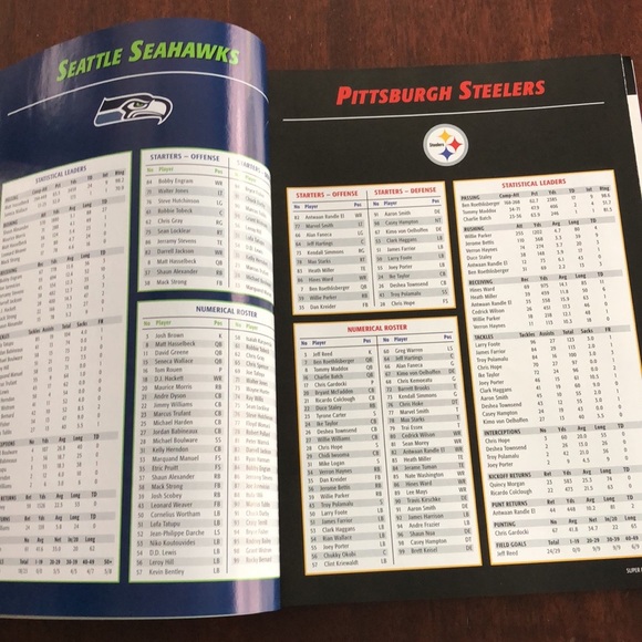 Super Bowl XL Program Steelers vs Seahawks total of 6 programs - Picture 5 of 6